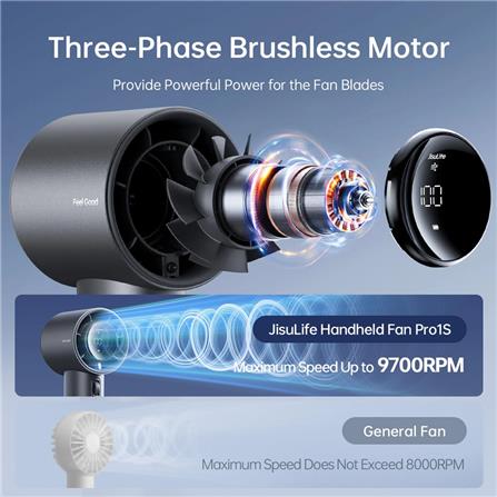 JISULIFE HANDHELD FAN PRO1S FA53(2025) GREY