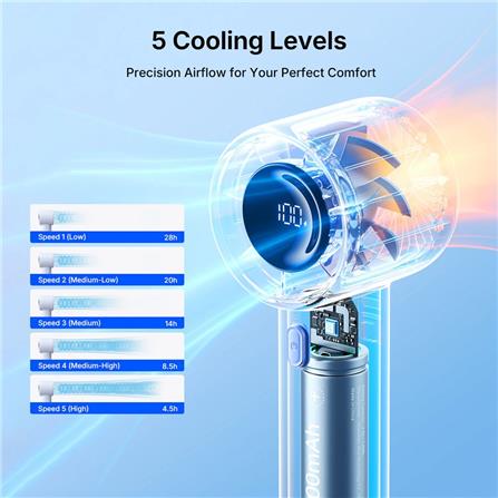 JISULIFE HANDHELD FAN LIFE10S-BLUE WITH LED DIGITAL DISPLAY