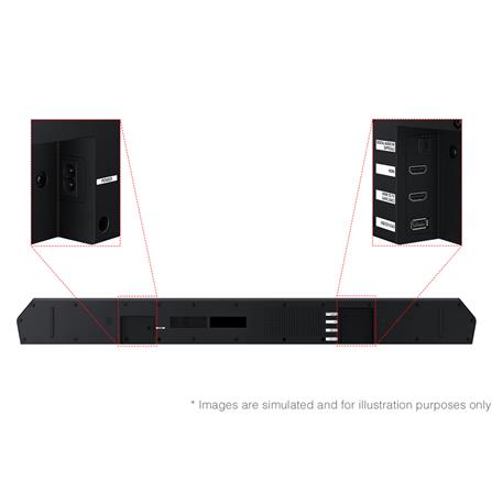 SAMSUNG HW-Q600F/XM Q-SERIES SOUNDBAR 3.1.2 CHANNEL WIRELESS SUBWOOFER