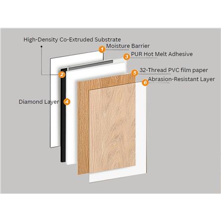 ECOCLASS WOOD VENTURE BOARD WB-42 300X120 3.6M2