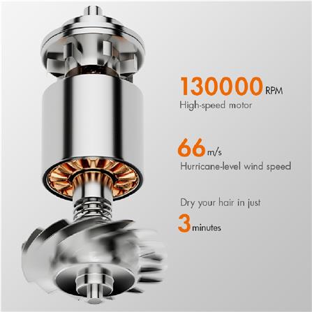 GAABOR HAIR DRYER HD-MINI03B 1100W 2SET SOFT GREEN