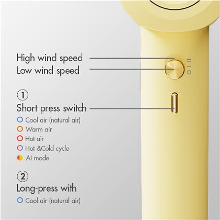 GAABOR HAIR DRYER HD-MINI03A 1100W 2SET LIGHT YELLOW