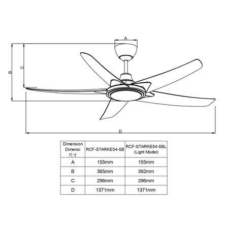 RIEGEN CEILING FAN RCF-STARKE54-5BL-MB 54-INCH MATTE BLACK