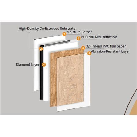 ECOCLASS WOOD VENTURE BOARD WB-323 300X120 3.6M2