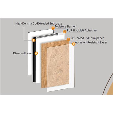 ECOCLASS WOOD VENTURE BOARD WB-324 300X120 3.6M2