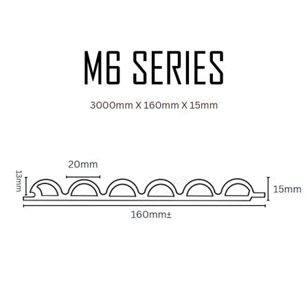ECOCLASS FLUTED PANEL M6-15 300X16X1.5CM 0.48M2