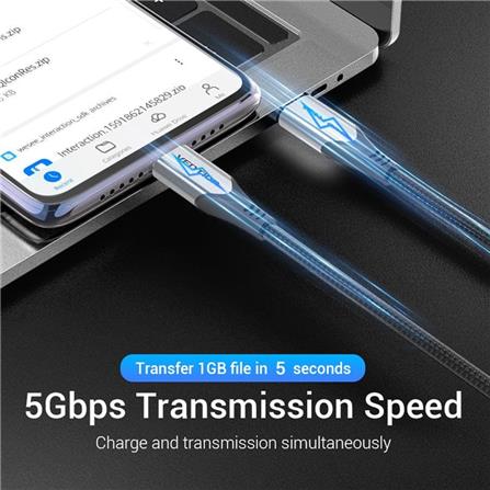 VENTION COTTON BRAIDED USB-C TO USB-C 3.1 CABLE 1.5M GREY