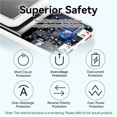 VENTION POWERBANK 10000mAh WITH BUILD-IN LIGHTNING AND TYPE C BLACK FHOB0-TY