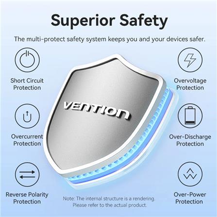 VENTION POWERBANK 10000mAh WITH BUILD-IN USB-C 22.5W BLUE FKAL0-C-TY