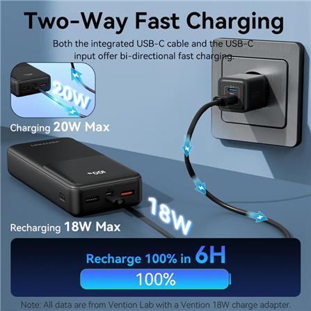 VENTION POWERBANK 20000mAh WITH BUILD-IN LIGHTNING AND TYPE C BLACK FHPB0-TY