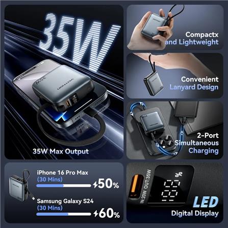 VENTION MINI POWERBANK 10000mAh WITH BUILT-IN USB-C 35W GREY FHEH0-TY