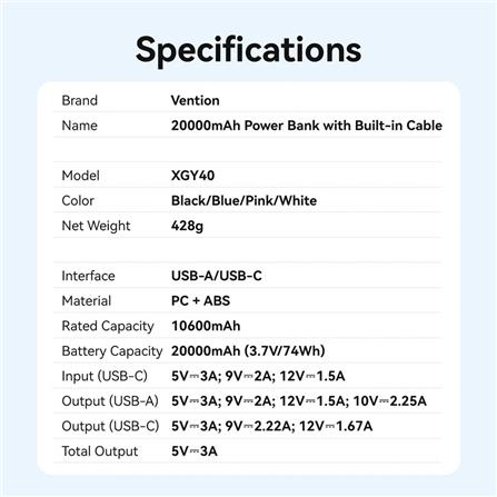 VENTION POWERBANK 20000mAh FAST CHARGE BLACK XGYB0-40-TY