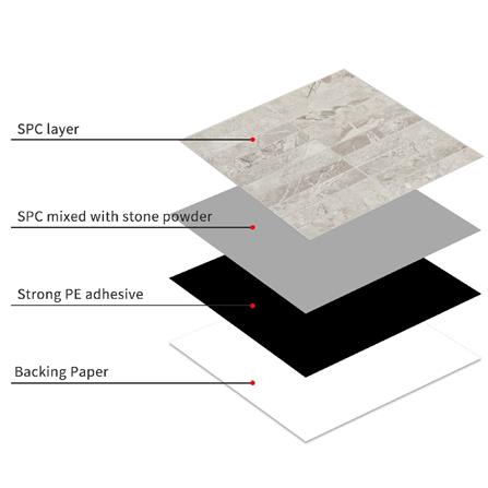 TARA PEEL & STICK SPC WALL STICKER 30X29CM NATURE STONE 2S