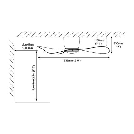 ALPHA ALKOVA MILI HG LED 3B CEILING FAN 33" MATT WHITE