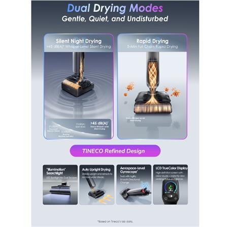 TINECO WET AND DRY VACUUM S9 ARTIST STEAM PRO 0.88/0.8L